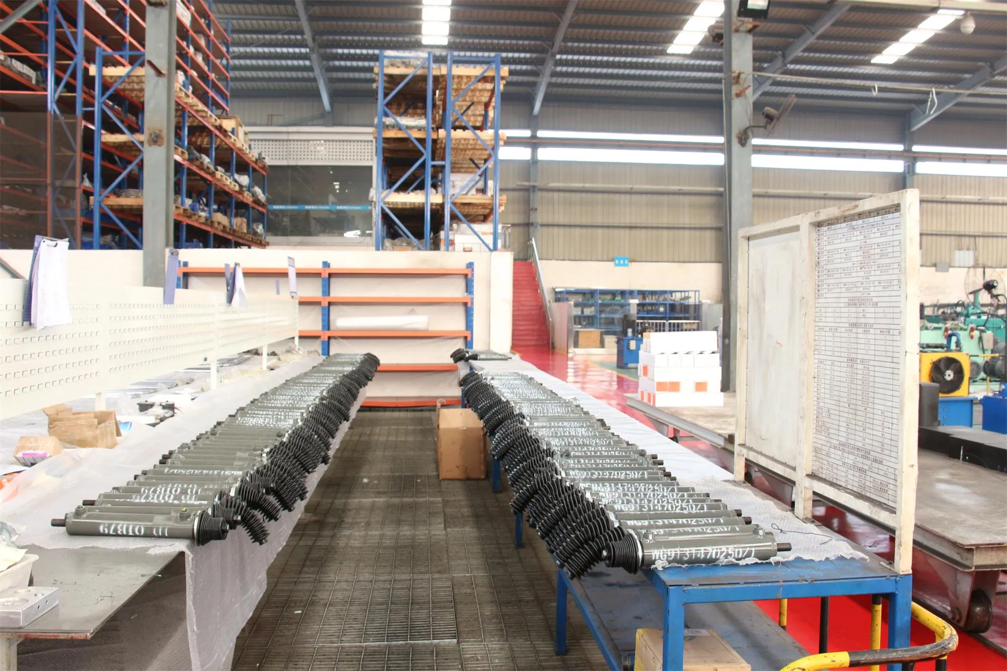 Industrial Production